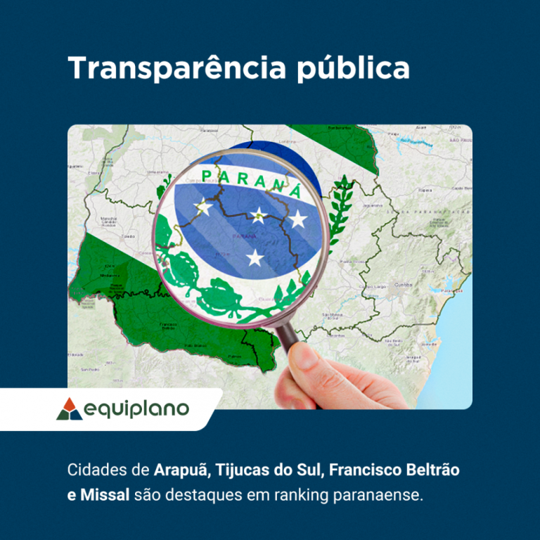 Índice de transparência