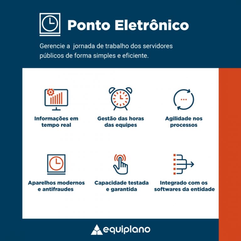 Solução